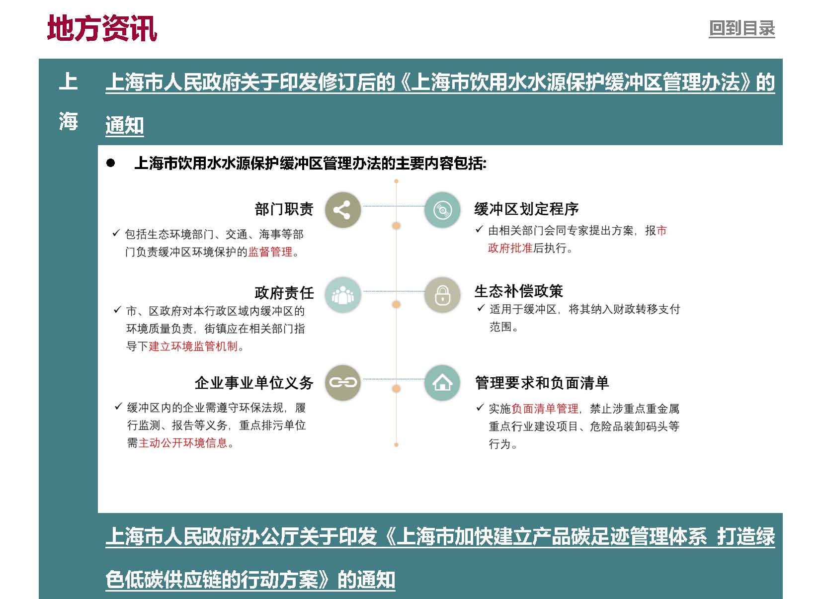Anew E&EHS Reg Update 3-2024_頁面_4.jpg