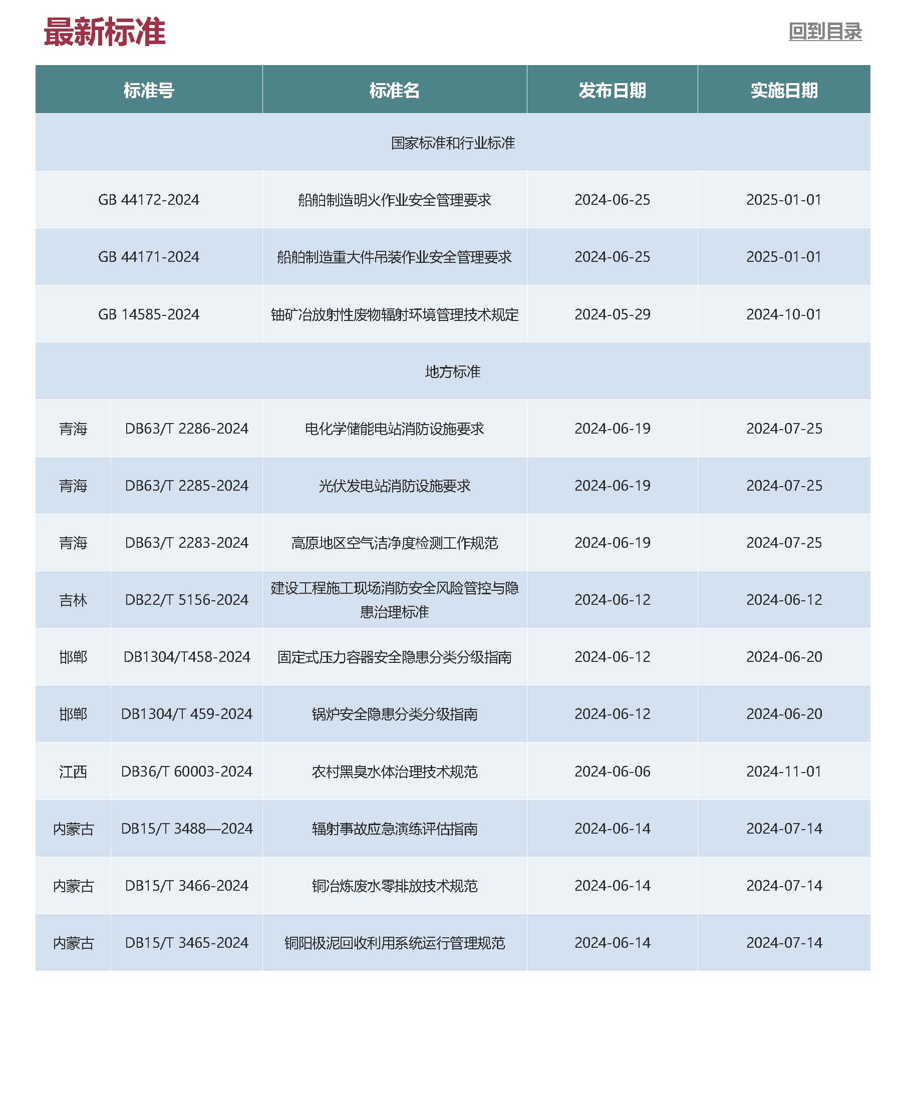 6月月報_頁面_6.jpg