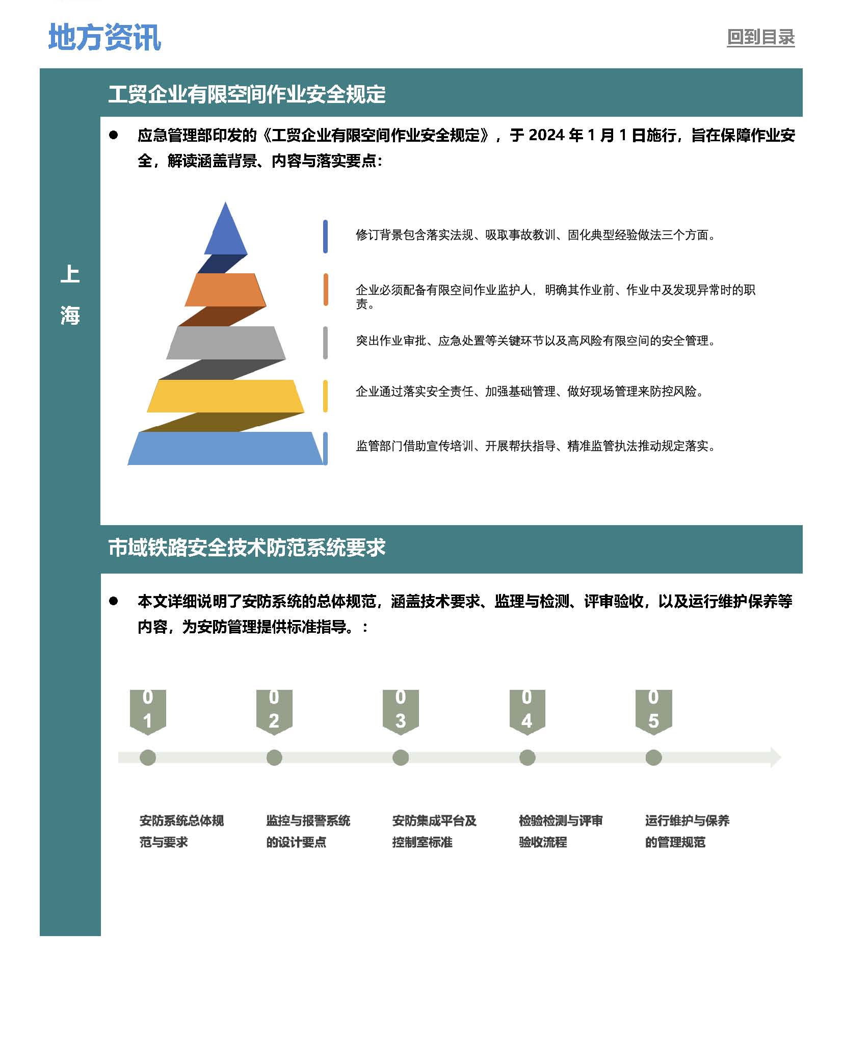 第39期月報(bào)_頁面_4.jpg