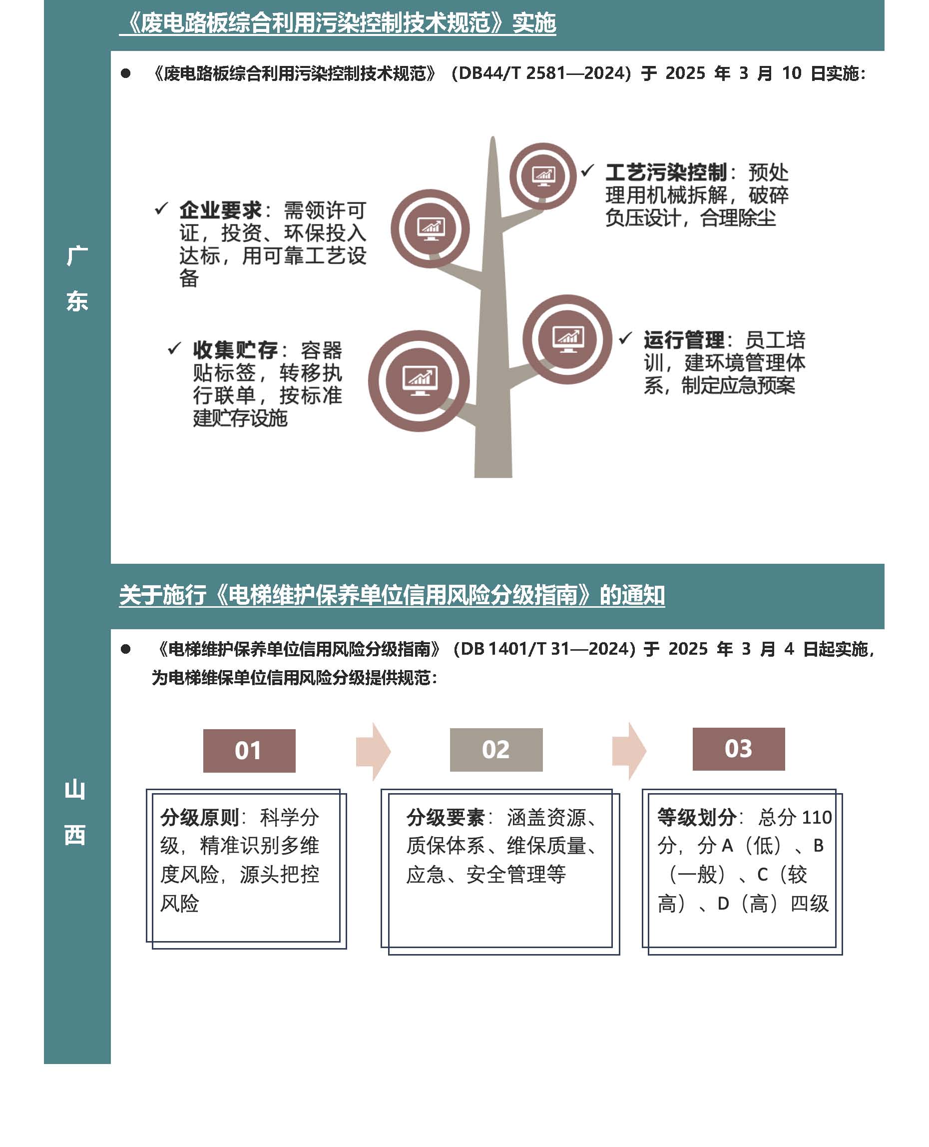安佑第41期月報(bào) 第三版_頁面_5.jpg
