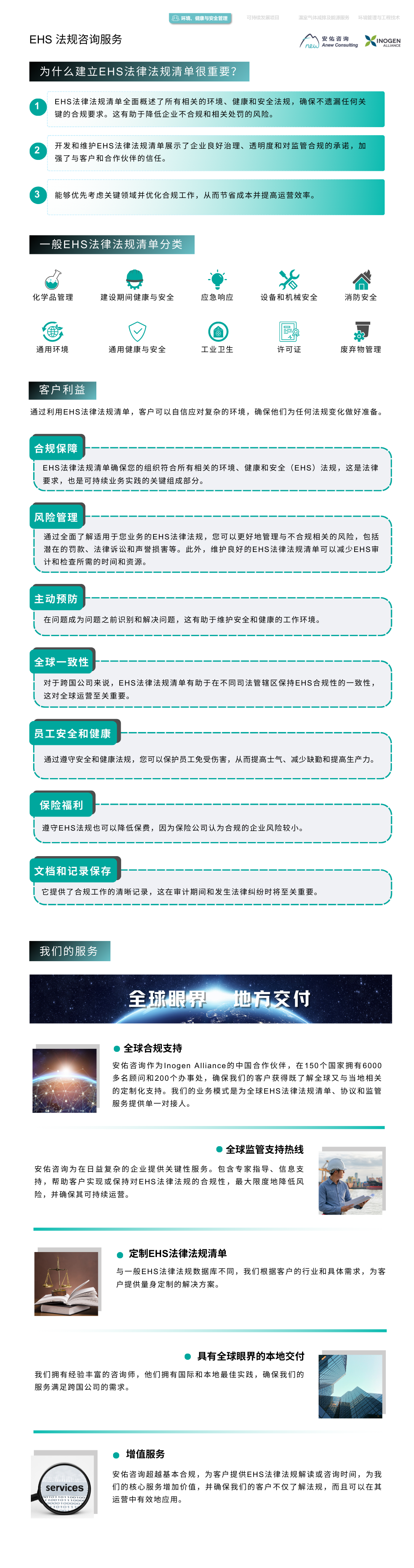 EHS 法規(guī)咨詢服務(wù).png