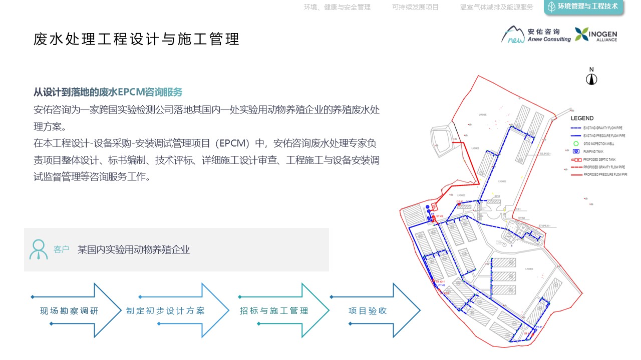 廢水處理工程.jpg