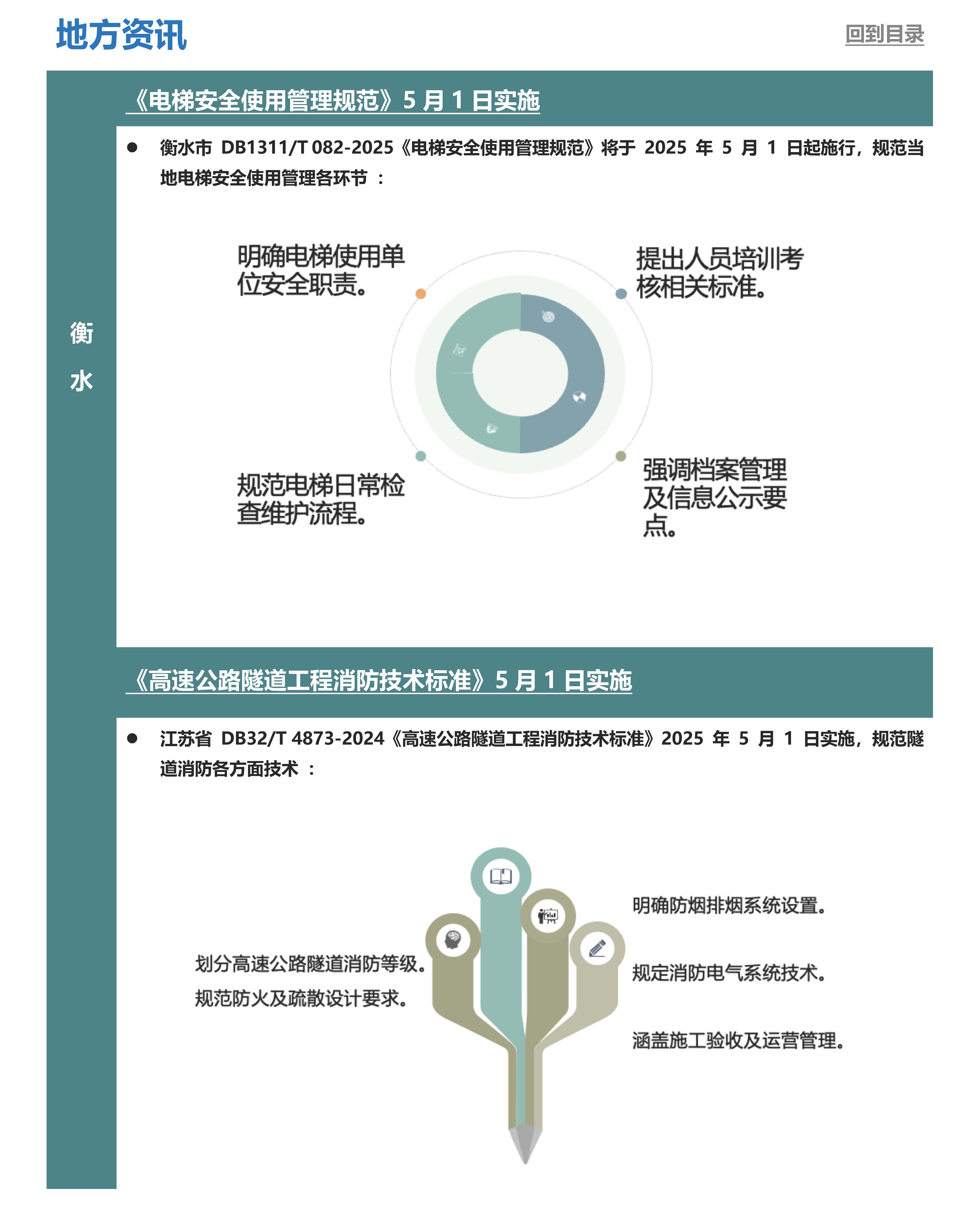 第43期月報_頁面_4.jpg