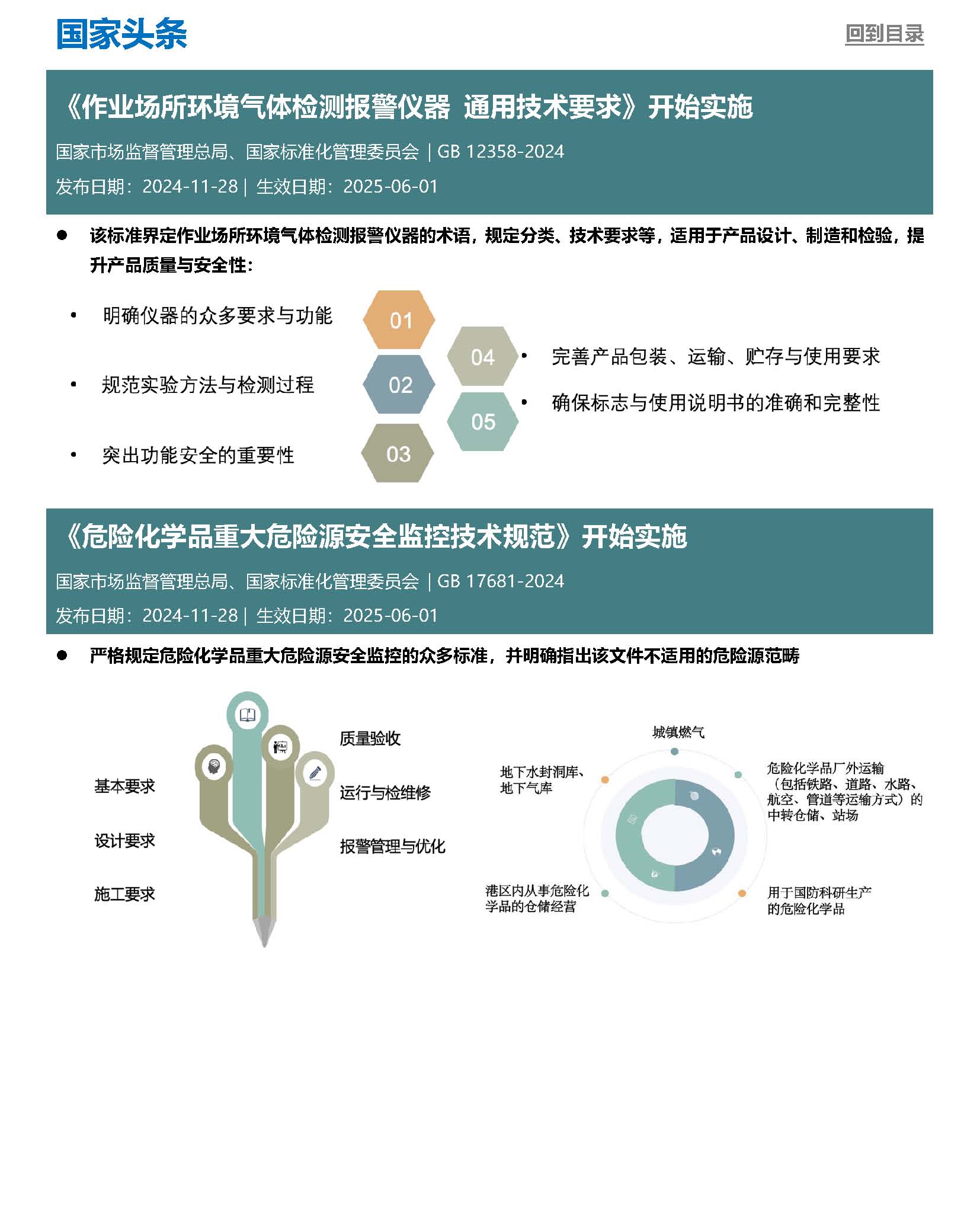 X月月報_頁面_2.jpg