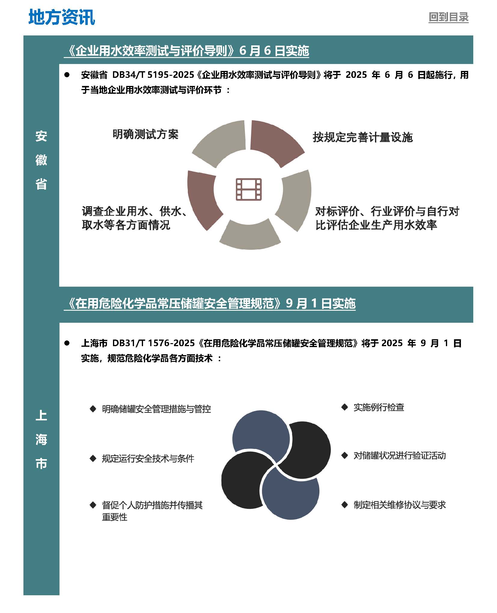 X月月報_頁面_4.jpg